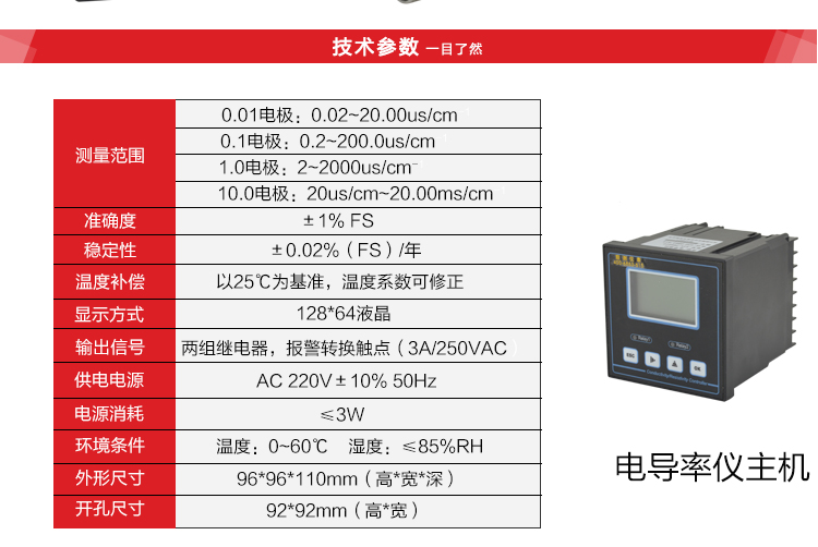 技術參數