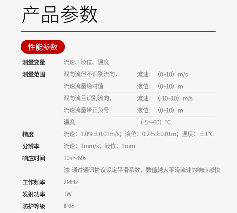 產品參數(shù)